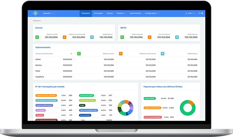 payout manager dashboard